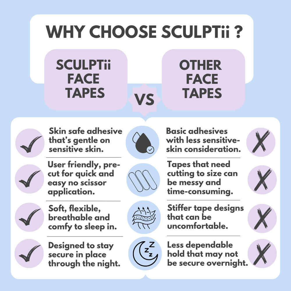 The Tape & Glow Duo