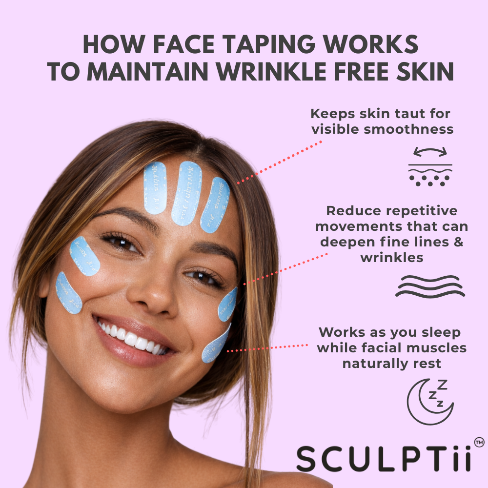 SCULPTii Precut Face tapes 128 Pack