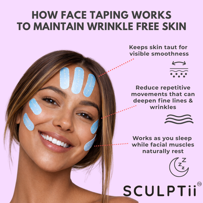 SCULPTii Precut Face tapes 128 Pack