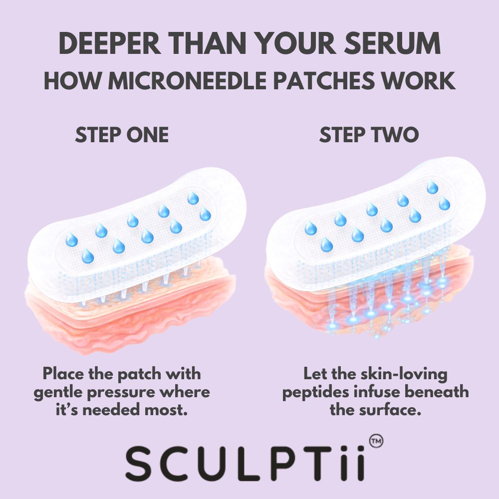 SCULPTii Peptide Microneedle Eyelift Patches
